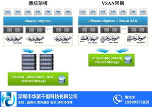 華聚千里 探索虛擬化技術在南海地區的戰略價值與軟硬件開發前景