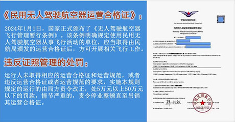 民用無人駕駛航空器運(yùn)營(yíng)合格證代辦與轉(zhuǎn)換服務(wù)指南